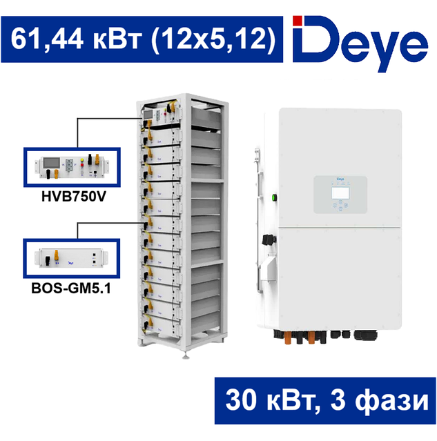 30kwt+61kwth bos-g
